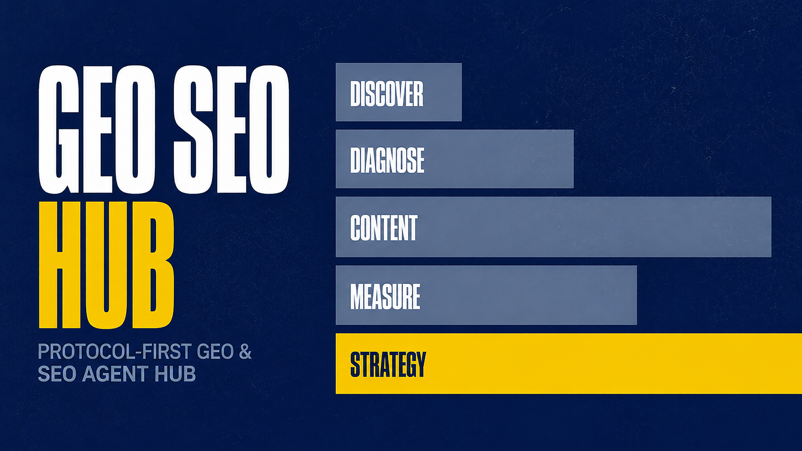 GEOHub