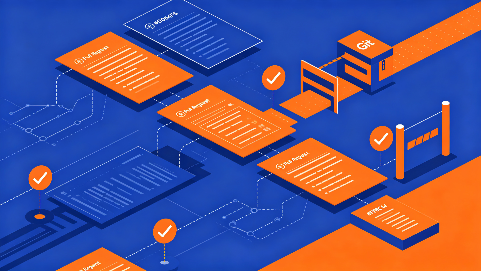 PR Batch Automation & Review Workflow